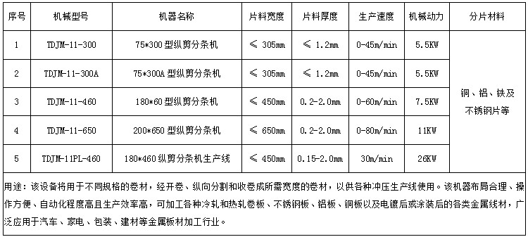 460纵剪分条机生产线